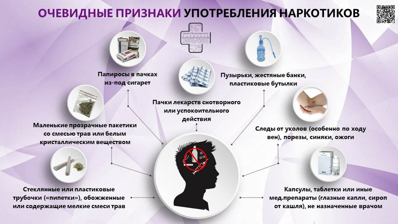 ПРОФИЛАКТИКА НЕЗАКОННОГО ПОТРЕБЛЕНИЯ НАРКОТИКОВ – Центр поддержки одарённых  детей Рязанской области